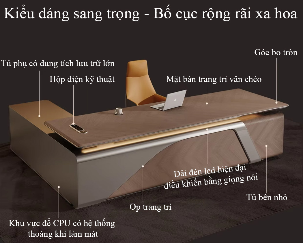 Tổng quan về bàn CEO LJA01