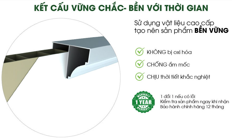 Bảng ghim treo tường