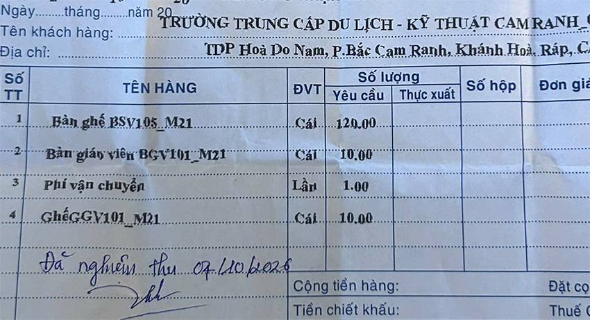 Số lượng cung cấp