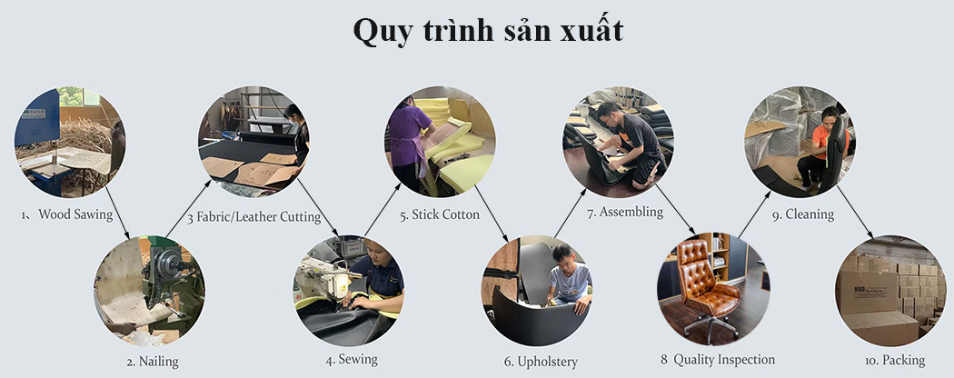 Quy trình sản xuất ghế A80-3