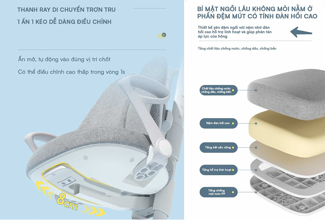 Hình 2 - Ghế chống gù thông minh lưng lưới DA-829PV1