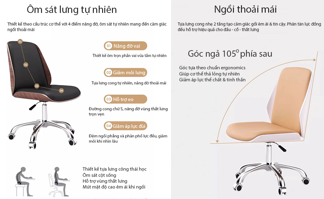 Ghế 609 gồm 4 điểm nâng đỡ