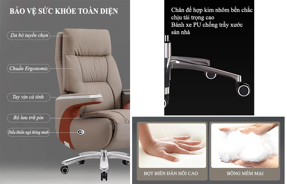 Chi tiết thông số L2313