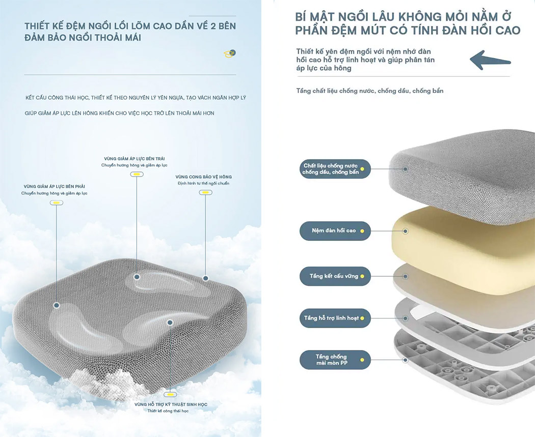 Ghế thông minh chống gù lưng cho bé DRY-819