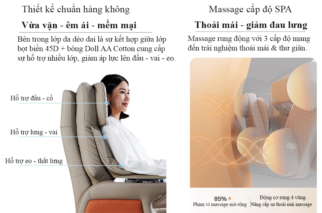 Hình 2: Ghế Massage HLY-7173