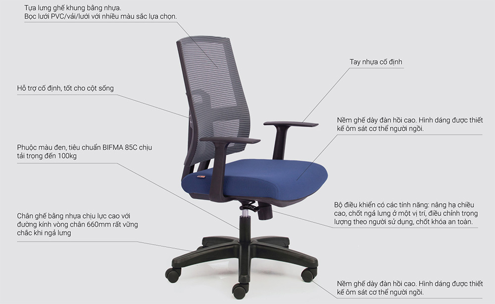 Chi tiết tính năng ghế M1084-03 