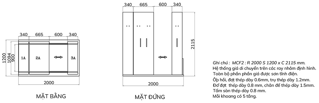 Tủ MCF2 chi tiết